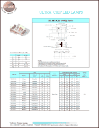 BL-HG436 datasheet: Ultra green, 30 mA, ultra chip LED lamp BL-HG436