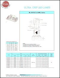 BL-HKD37A datasheet: Ultra yellow, 30 mA, ultra chip LED lamp BL-HKD37A