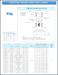 BL-HS133 datasheet: Super red, 30 mA, surface mount chip LED lamp BL-HS133