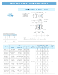 BL-HW133A datasheet: Pure green, 30 mA, surface mount chip LED lamp BL-HW133A