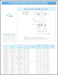 BL-HJF34A datasheet: Super amber  , 30 mA, surface mount chip LED lamp BL-HJF34A