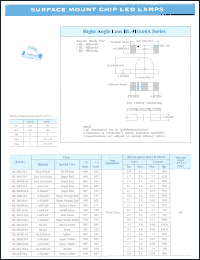 BL-HG434A datasheet: Bluish green, 30 mA, surface mount chip LED lamp BL-HG434A
