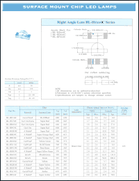 BL-HE134C datasheet: Hi-eff red, 30 mA, surface mount chip LED lamp BL-HE134C