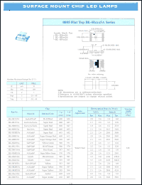BL-HG435A datasheet: Bluish green, 30 mA, surface mount chip LED lamp BL-HG435A
