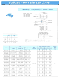 BL-HG436A datasheet: Bluish green, 30 mA, surface mount chip LED lamp BL-HG436A