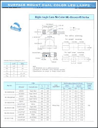 BL-HBAY034B datasheet: Super blue/yellow, 30 mA, surface mount dual color LED lamp BL-HBAY034B