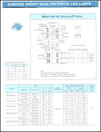 BL-HD1G4B433F datasheet: Super red/bluish green/super blue, 30 mA, surface mount dual-tri color LED lamp BL-HD1G4B433F