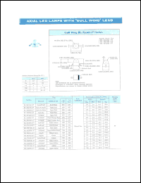 BL-XG6361-F7 datasheet: Green, 30 mA, axial LED lamp with 