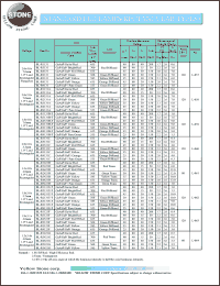 BL-R1131A datasheet: Red, standard LED lamp (rectangular type) BL-R1131A