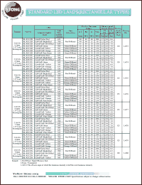 BL-R1132L datasheet: Red, standard LED lamp (rectangular type) BL-R1132L