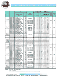 BL-R9132W datasheet: Pure green, standard LED lamp (rectangular type) BL-R9132W