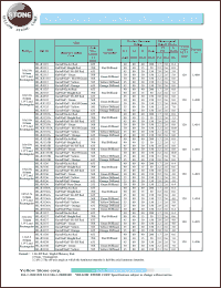 BL-R1137 datasheet: Red, standard LED lamp (rectangular type) BL-R1137