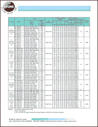 BL-BD0341 datasheet: Super red, ultra bright LED lamp (round type) BL-BD0341