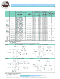 BL-BHG201 datasheet: Bright red/yellow green, dual-chip and tri-state LED lamp (round type) BL-BHG201