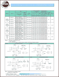 BL-BEG204 datasheet: Hi-eff red/yellow green, dual-chip and tri-state LED lamp (round type) BL-BEG204