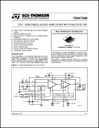 TDA7296V datasheet: 60V-60W DMOS AUDIO AMPLIFIER WITH MUTE/ST-BY TDA7296V