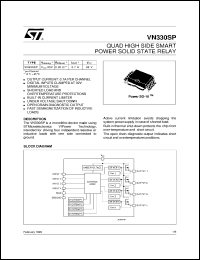 VN330SP datasheet: QUAD HIGH SIDE SMART POWER SOLID STATE RELAY VN330SP
