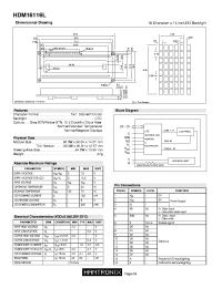 HDM16116L datasheet: 16 Character x 1 Line LED Backlight HDM16116L