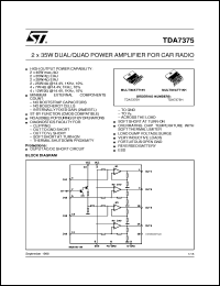 TDA7375 datasheet: 2 X 35W DUAL/QUAD POWER AMPLIFIER FOR CAR RADIO TDA7375