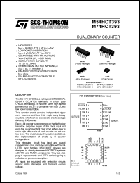 M74HCT393 datasheet: DUAL BINARY COUNTER M74HCT393