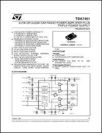 TDA7451 datasheet: 4X7W OR 2X22W CAR RADIO POWER AMPLIFIER PLUS TRIPLE POWER SUPPLY TDA7451