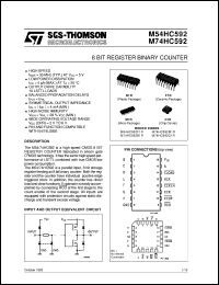 M74HC592 datasheet: 8 BIT REGISTER BINARY COUNTER M74HC592