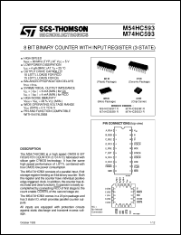M74HC593 datasheet: 8 BIT BINARY COUNTER WITH INPUT REGISTER (3-STATE) M74HC593
