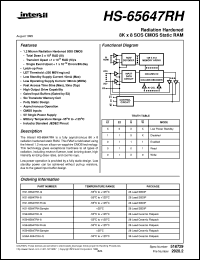 HS-65647RH datasheet: Radiation Hardened 8K x 8 SOS CMOS Static RAM HS-65647RH