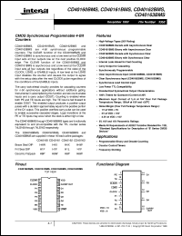 CD40162BMS datasheet: Radiation Hardened CMOS Synchronous Programmable 4-Bit Counters CD40162BMS