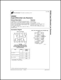 DS3650M datasheet: Quad Differential Line Receivers DS3650M