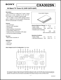 CXA3025N datasheet: All Band TV Tuner IC(VHF-CATV-UHF) CXA3025N