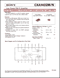 CXA1402M datasheet: Low Power FM IF Amplifier CXA1402M