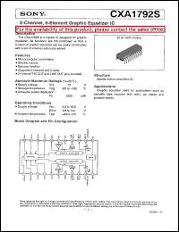 CXA1792S datasheet: 2-Channel,5-Element Graphic Equalizer IC CXA1792S