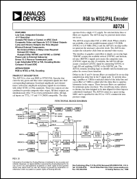 AD724 datasheet: RGB to NTSC/PAL Encoder AD724