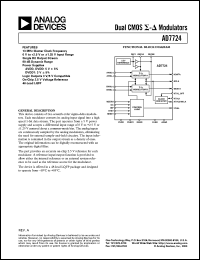 AD7724 datasheet: Dual, 7th-Order, sigma-delta modulator AD7724