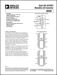 AD9066 datasheet: Dual, 6-Bit, 60 MSPS Monlithic A/D Converter AD9066