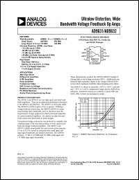 AD9631 datasheet: Ultralow Distortion, High Speed Op Amp, Stable at Gain of 1 AD9631