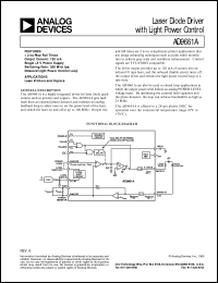 AD9661A datasheet: Laser Diode Driver with Light Power Control AD9661A