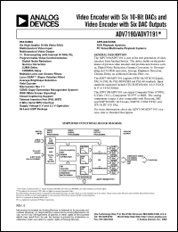 ADV7190 datasheet: Video Encoder With Six 10-bit DACs And 54 MHz Oversampling ADV7190