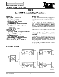 X9241UV datasheet: Quad E2POT nonvolatile digital potentiometer X9241UV