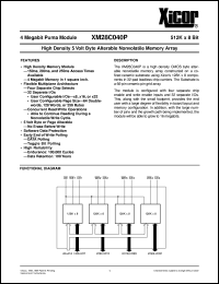 XM28C040P-15 datasheet: 4M (512K x 8bit) High density 5 volt byte alterable nonvolatile memory array XM28C040P-15