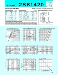 2SB1420 datasheet: Transistor For General Purpose 2SB1420