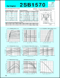 2SB1570 datasheet: Transistor For Power Amplifier 2SB1570