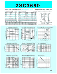 2SC3680 datasheet: Transistor For Switch Mode Power Supply 2SC3680