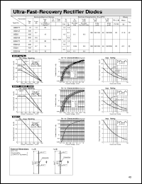 AG01 datasheet: Ultra-Fast-Recovery Rectifier Diode AG01