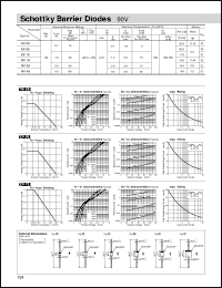 AK09 datasheet: Schottky Barrier diode AK09