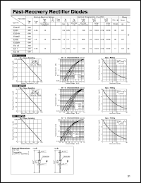 EU01A datasheet: Fast-Recovery Rectifier Diode EU01A