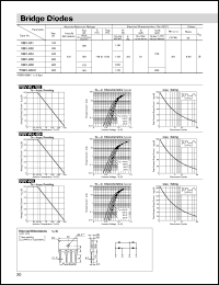 RBV-601 datasheet: Rectifier Diode RBV-601