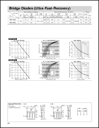 RBV-602L datasheet: Ultra-Fast-Recovery Rectifier Diode RBV-602L