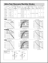 RG10Y datasheet: Ultra-Fast-Recovery Rectifier Diode RG10Y